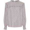 Marta du Château Blossom Shirt - MoroVar6
